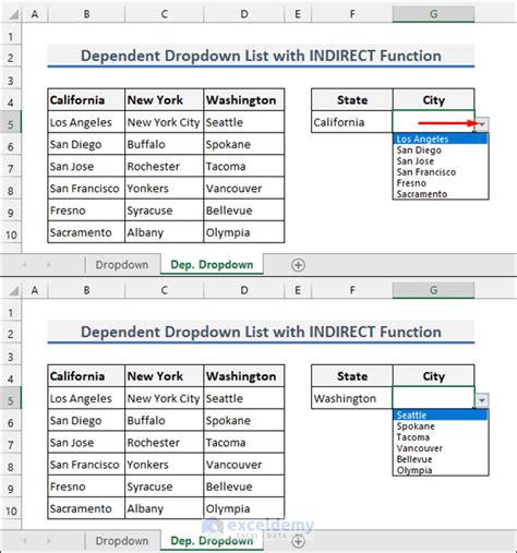 INDIRECT Function Dropdown