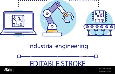 Industrial Engineer Optimization