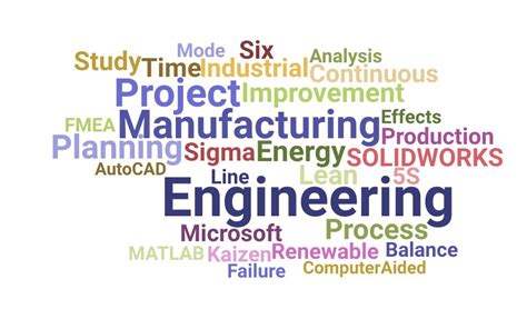 Industrial Engineer Skills