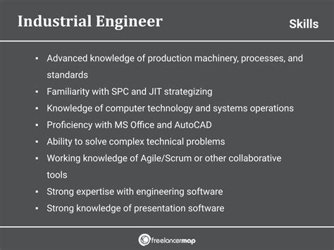 Industrial Engineering Skills