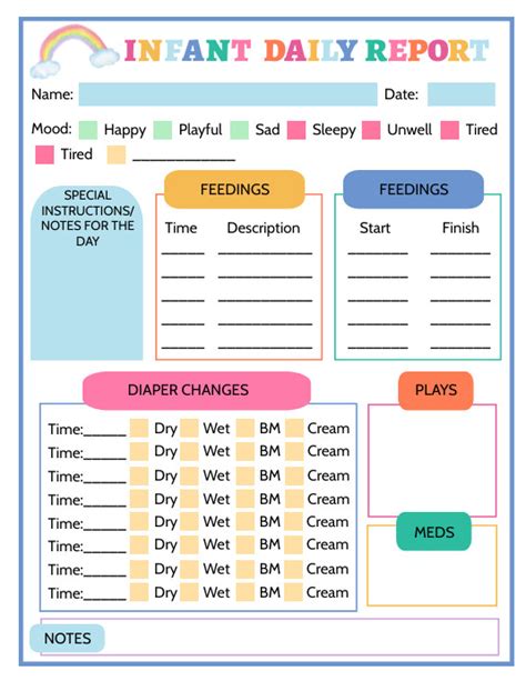 Infant daily report