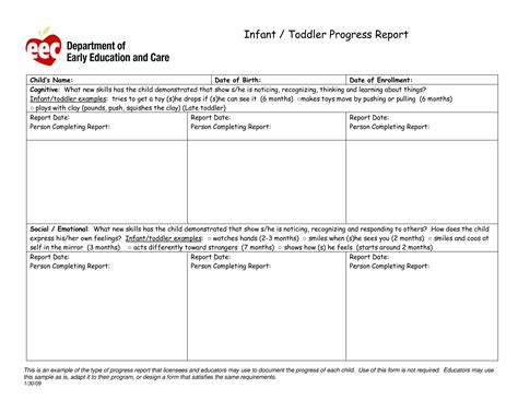 Infant Daycare Progress Report Template