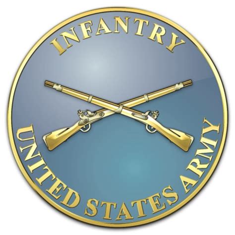 Infantry Branch