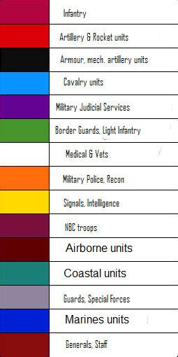 Infantry Branch Color