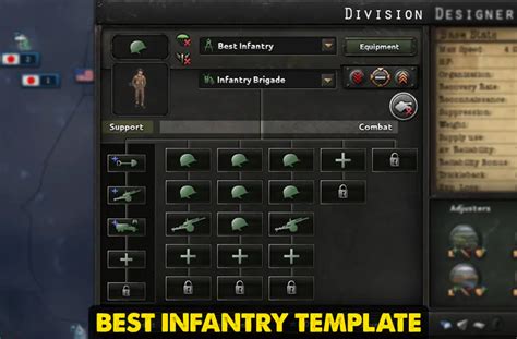 Infantry division template examples in Hearts of Iron 4