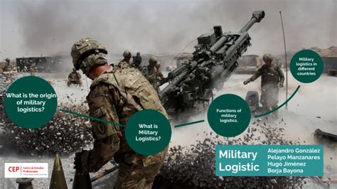 Infantry logistics and supply