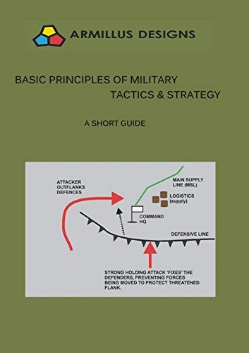 Infantry Tactics and Techniques