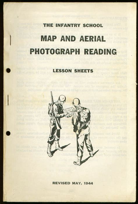 Infantry Training Map Reading