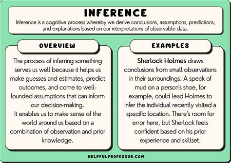 Inference Worksheet for Preteens