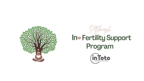 Infertility Support