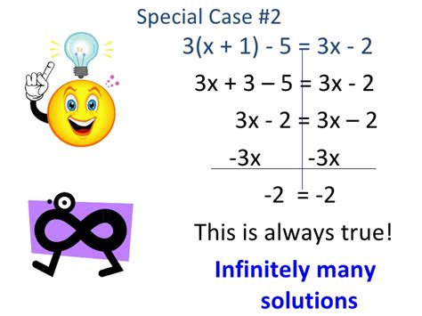 Infinite Solutions in Mathematics