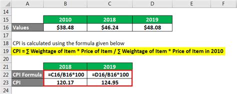 Inflation Adjustment Excel Template