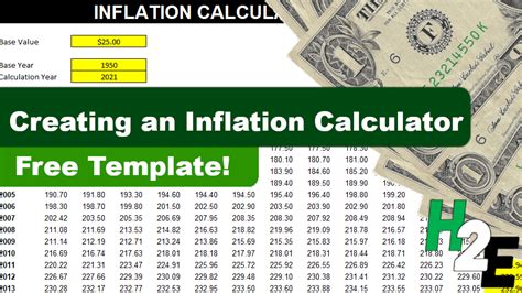 Inflation Calculations in Excel