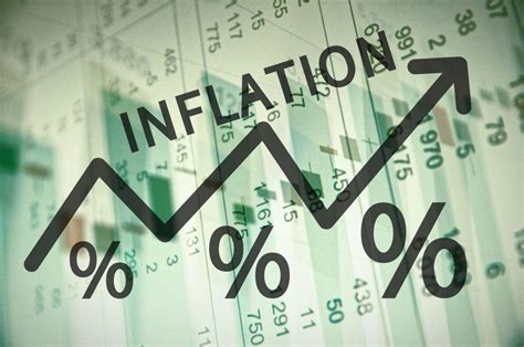 Inflation Protection