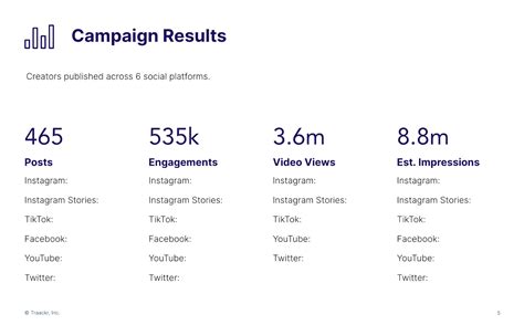 Influencer Marketing Template 2