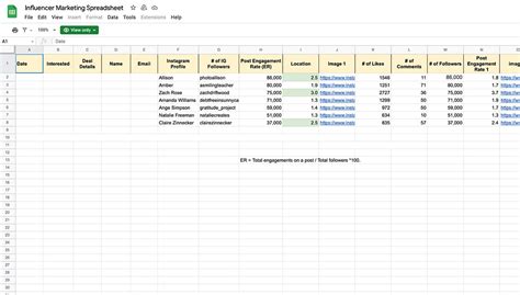 Influencer Marketing Template