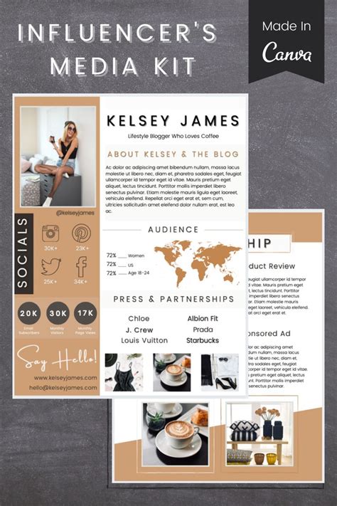 Influencer media kit template example 2