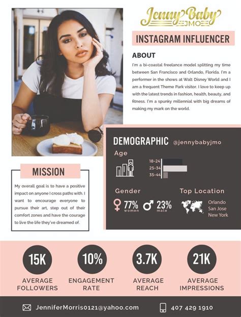 Influencer media kit template example 4