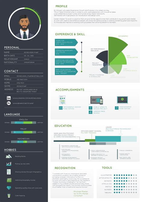 Infographic Graphic Design Resume