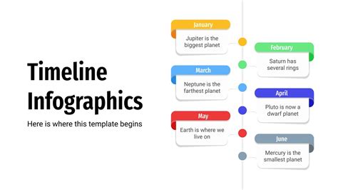 Infographic Timeline Template in Google Slides