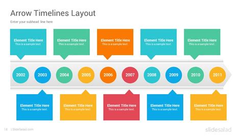 Infographic Timeline Template in Google Slides