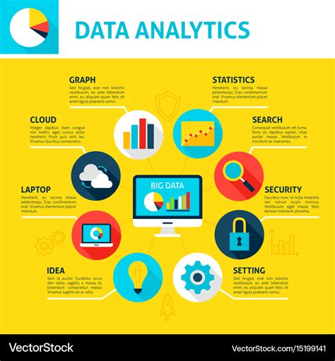 Infographics for Data Analysis