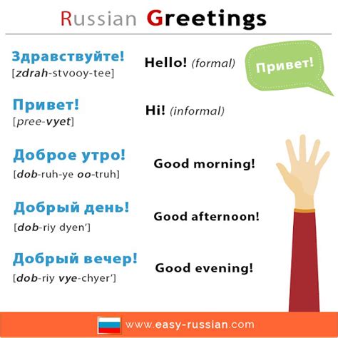 Informal Russian Greetings