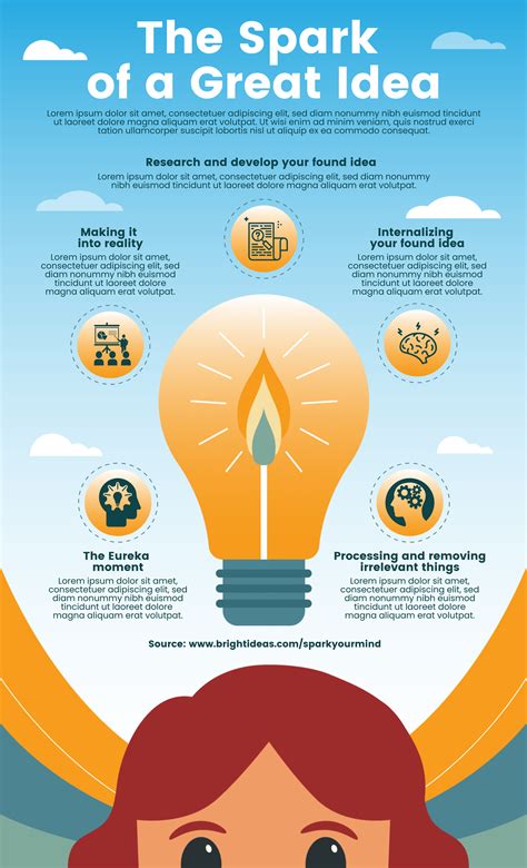 Informational Infographic Template