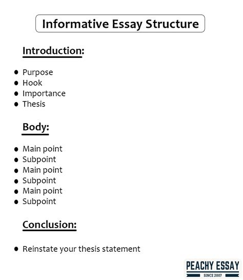 Informative Essay Template Word Format