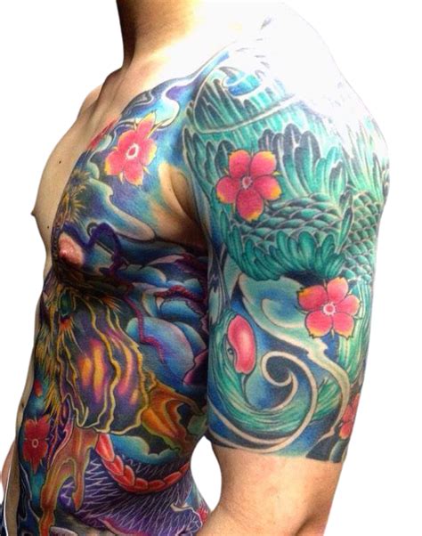 Popular inkology tattoo designs