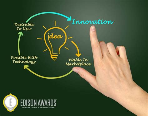 Innovation and creativity