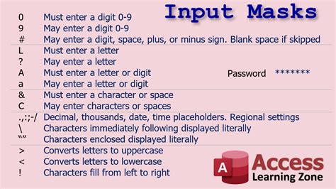 Example of an input mask in Excel VBA