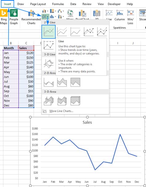 Insert Line Chart