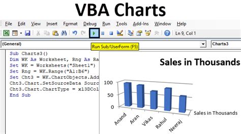 Inserting Charts Using VBA