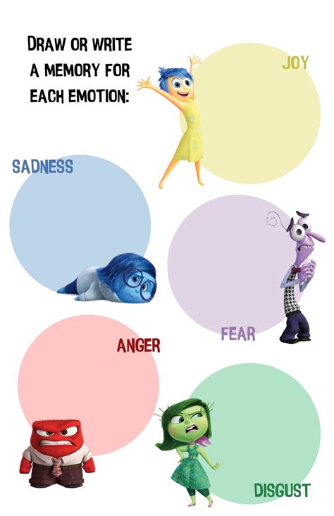 Inside Out Emotions Chart Activities