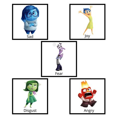 Inside Out Emotions Chart Printable