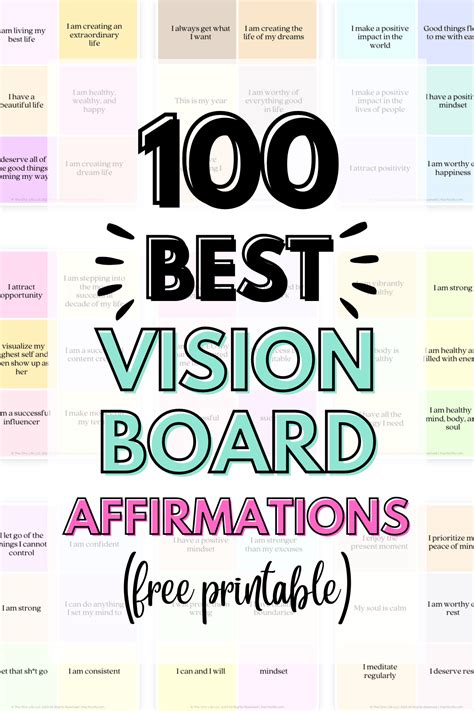 Inspiring vision board template