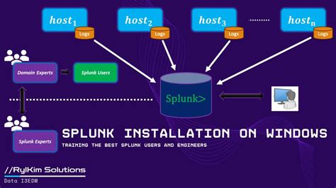 Installing Sprunki on Door