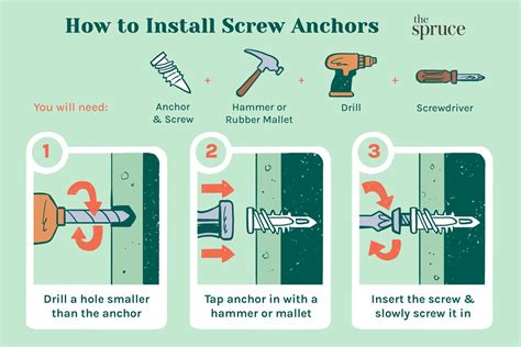 Installing the Screw Anchor