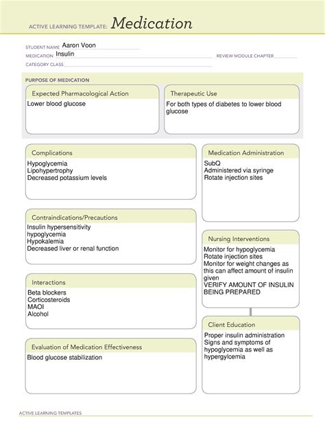 Insulin Administration Medication Template