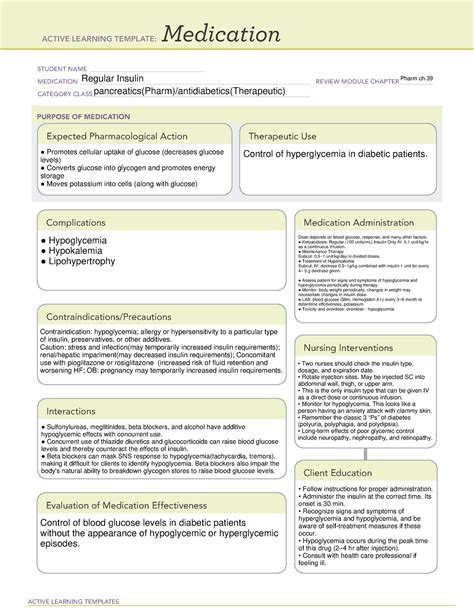 Insulin Administration Medication Template Example