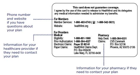 Insurance Card Components