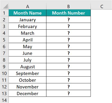 INT and MONTH Functions in Excel