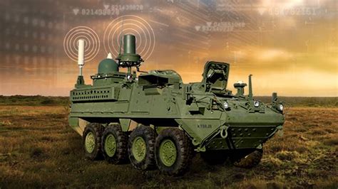 Integrated Electronic Warfare System