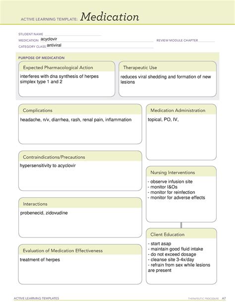 Integrating the ATi Medication Template with EHRs