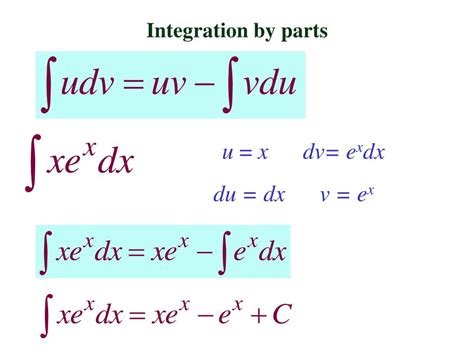 Integration by parts