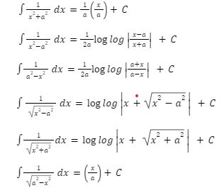 Integration Function Advanced Uses