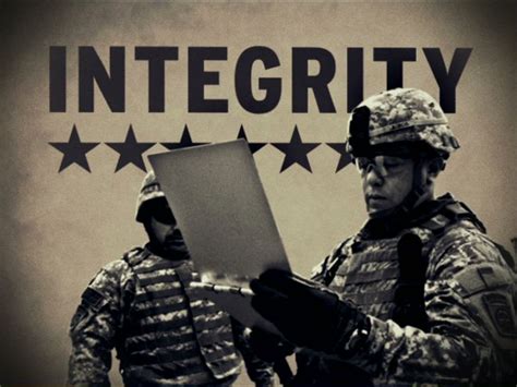 Integrity in Leadership