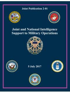 Marine Corps Intelligence Support