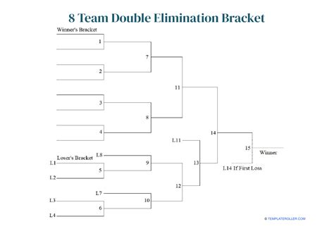 Interactive 8-Team Double Elimination Bracket Template